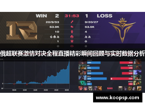 俄超联赛激情对决全程直播精彩瞬间回顾与实时数据分析