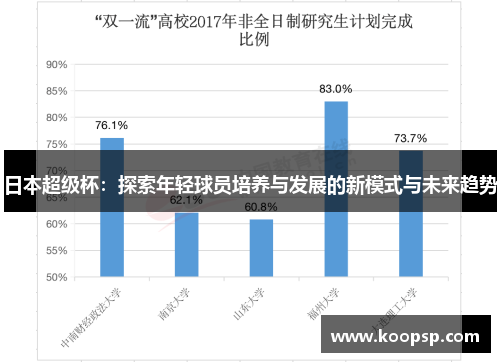 日本超级杯：探索年轻球员培养与发展的新模式与未来趋势