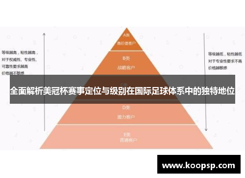 全面解析美冠杯赛事定位与级别在国际足球体系中的独特地位