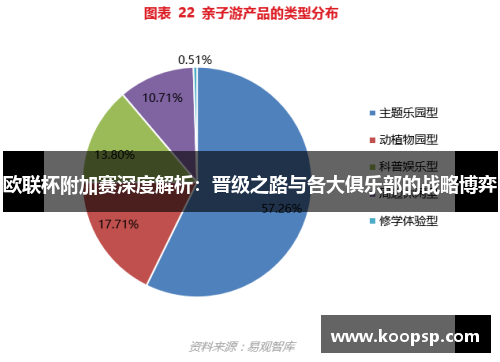 欧联杯附加赛深度解析：晋级之路与各大俱乐部的战略博弈
