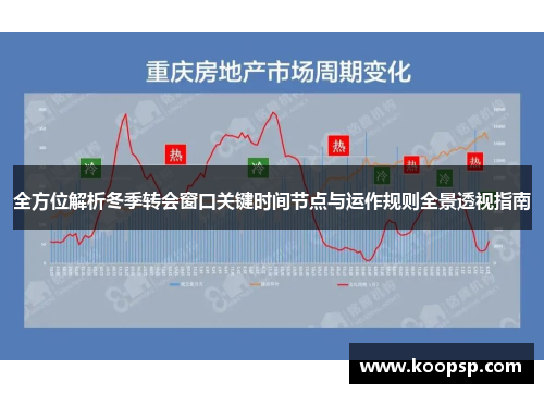 全方位解析冬季转会窗口关键时间节点与运作规则全景透视指南